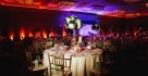Event Management